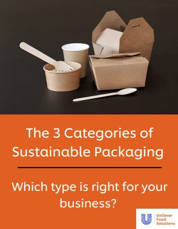 Eco Friendly Takeaway Boxes，Eco Friendly Food Storage Containers